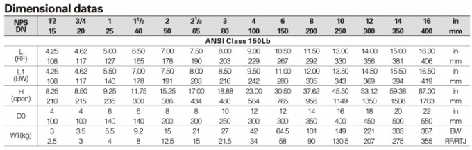 ì•Œë¦¬ ì²­ë™ ë¬¼ìž B148 C95500 ê°€ë™ ê°€ëŠ¥í•œ ìê¸° ê²Œì´íŠ¸ ë°¸ë¸Œ